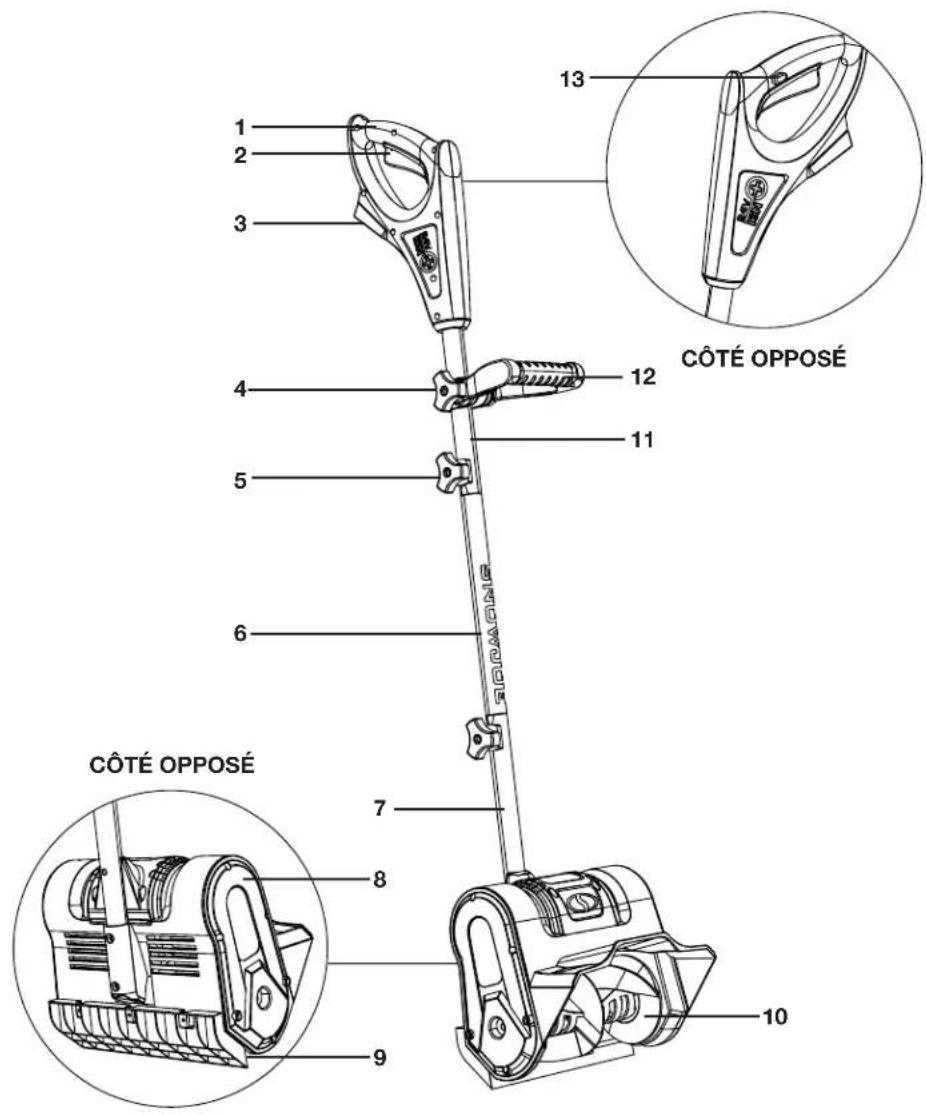Snow Joe 24VSS10CT - Apprenez à mieux connaître votre pelle à neige sans cordon - 1