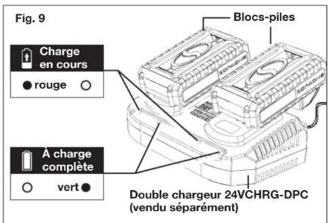 Snow Joe 24VX4SB21CT - Comment charger les batteries - 3