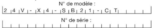Snow Joe 24VX4SB21CT - Numéros de modèle et de série - 1