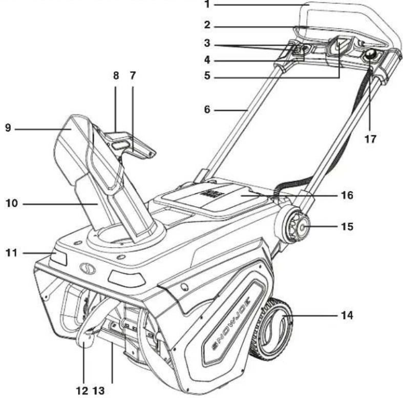 Snow Joe 24VX4SB21CT - Apprenez à mieux connaître votre souffleuse à neige de 53 cm - 1
