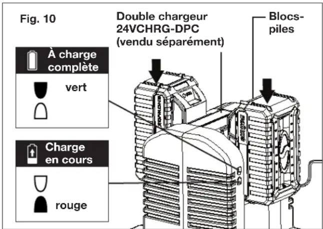 Snow Joe 24VX4SB21CT - Comment charger les batteries - 4