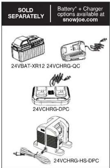 Snow Joe 24VX4SB21CT - Know Your 21" Snow Blower - 2