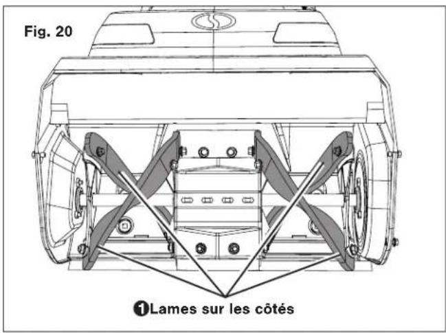 Snow Joe 24VX4SB21CT - Remplacement des lames de tarière - 1