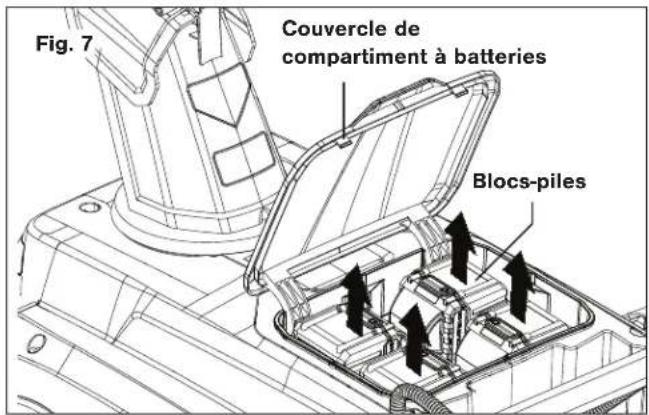 Snow Joe 24VX4SB21CT - Comment charger les batteries - 1