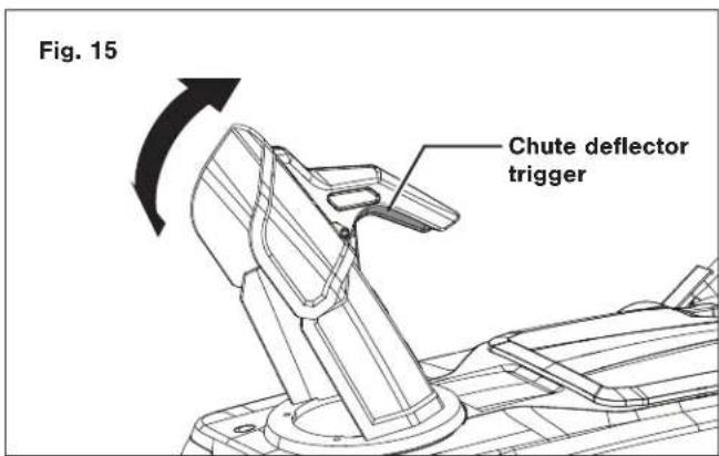 Snow Joe 24VX4SB21CT - Changing Throw Direction and Throw Height - 2