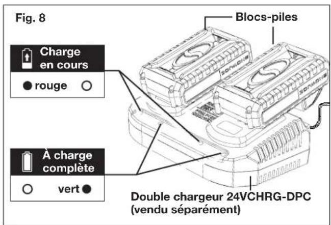 Snow Joe 24VX4SB21CT - Comment charger les batteries - 2