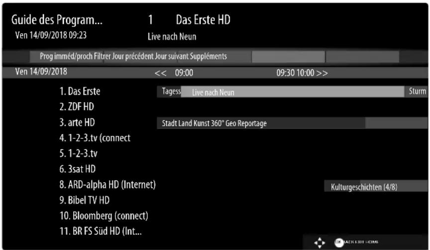 MEDION LIFE X15595 (MD 32045) - Menu Guide de programmes (EPG – Electronic Program Guide) - 1