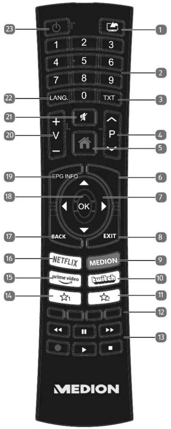 MEDION LIFE X15595 (MD 32045) - Télécommande - 1