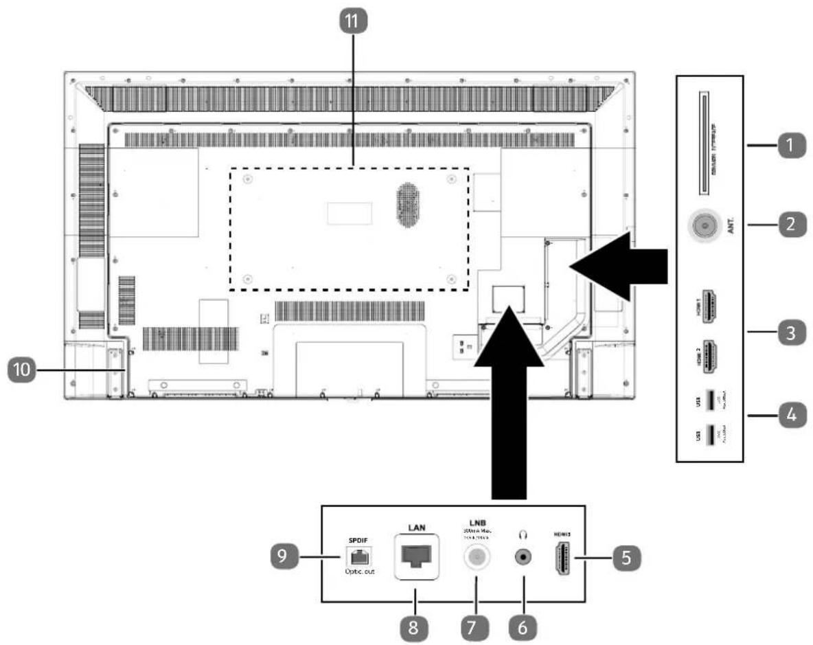 MEDION LIFE X15595 (MD 32045) - Vue arrière et côté droit - 1
