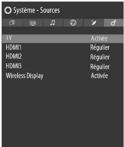 MEDION LIFE X15595 (MD 32045) - Menu Sources - 1
