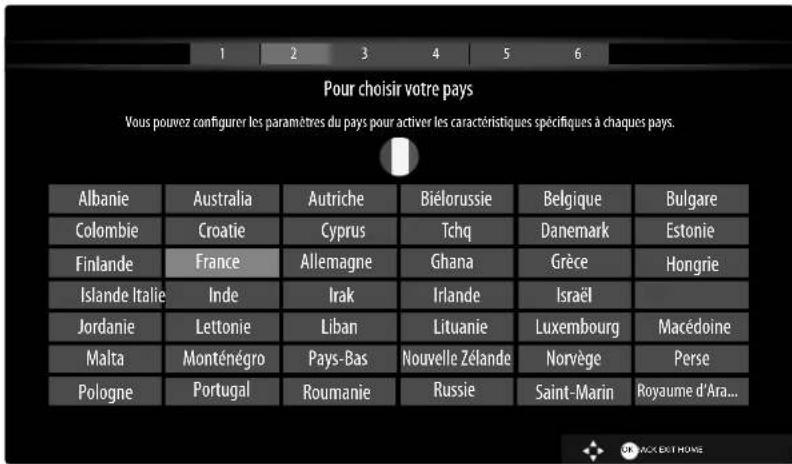 MEDION LIFE X15595 (MD 32045) - Recherche des chaînes après la p remière mise en marche - 3