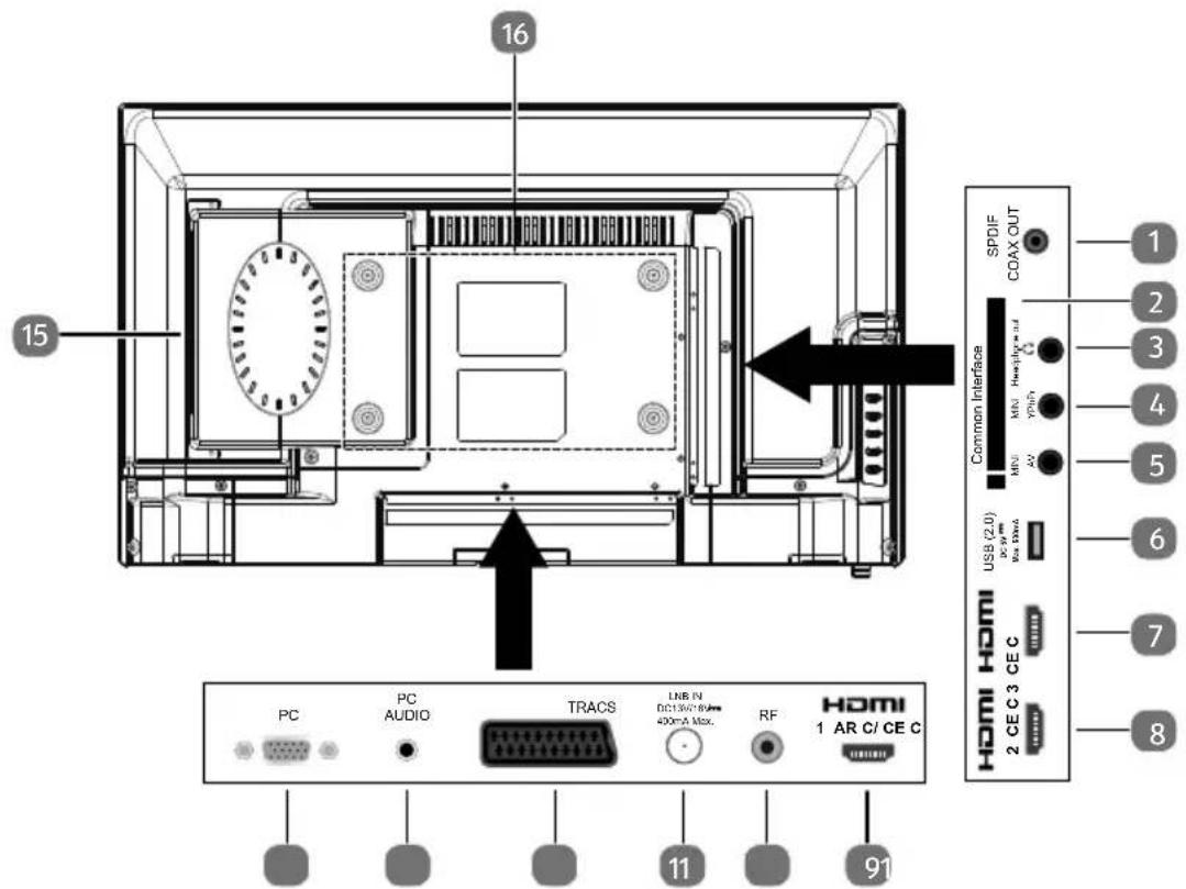 MEDION LIFE E13298 (MD 30975) - Vue arrêté - 1