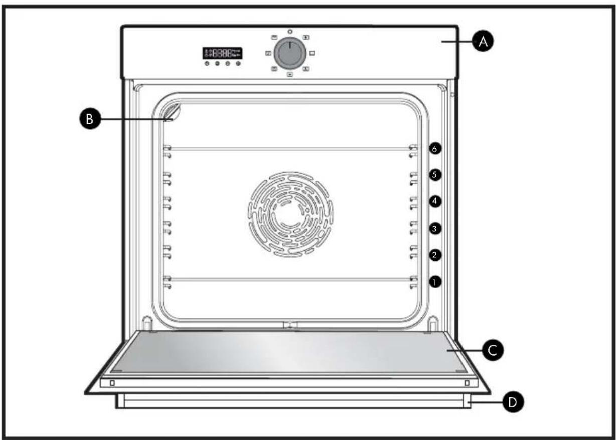 BRANDT BXE6538XS - 1.1 - 1