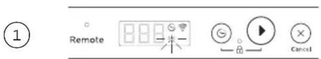 ① Remote 880 Send Send Cancel