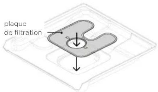 plaque de filtration