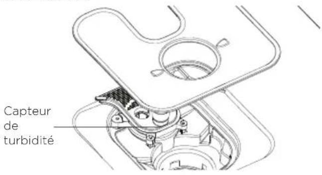 Fisher & Paykel DW24UT2I2 - Codes d'erreur 'a - 1