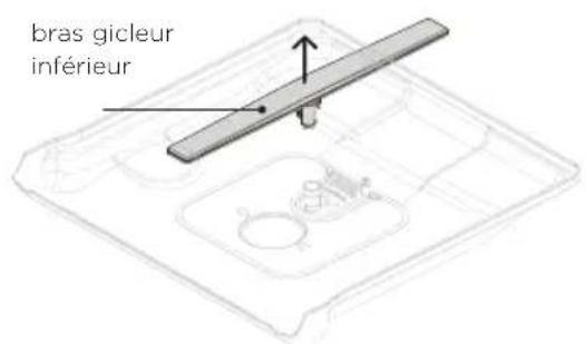 bras gicleur inférieur