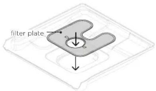 filter plate