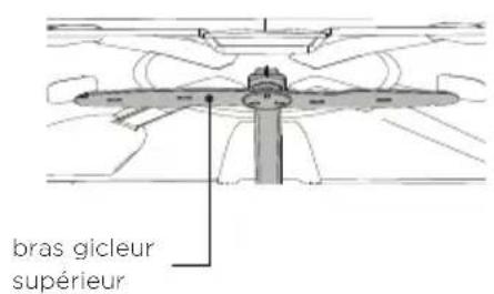 bras gicleur supérieur