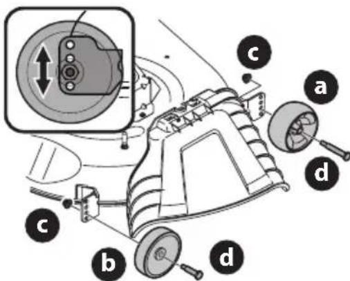 TROY-BILT Bronco 46B - SETTING THE DECK WHEELS (IF EQUIPPED) - 1
