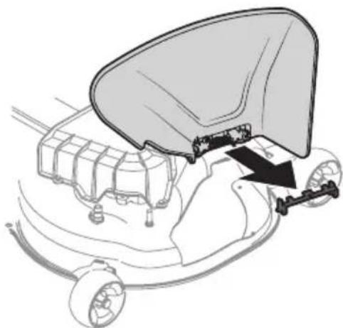 TROY-BILT Bronco 46B - Plateaux de coupe de 42, 50 et 54 po - 1