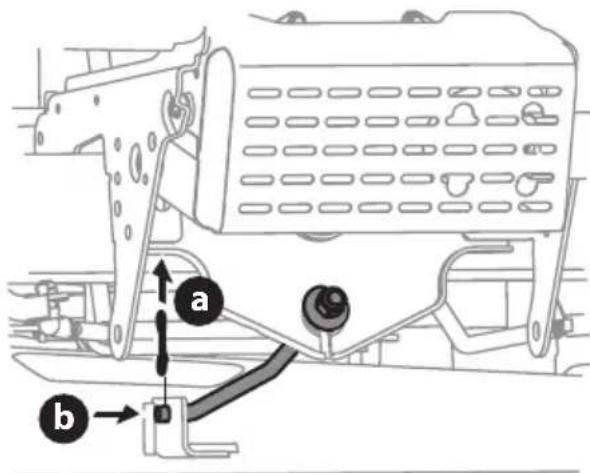 TROY-BILT Bronco 46B - ADVERTENCIA - 3
