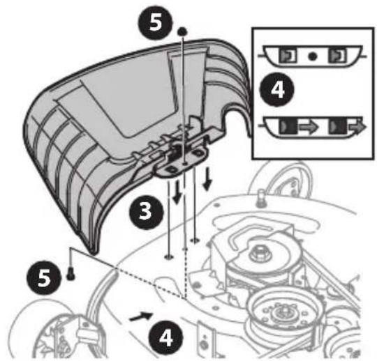 TROY-BILT Bronco 46B - Plateaux de coupe de 46 po - 1