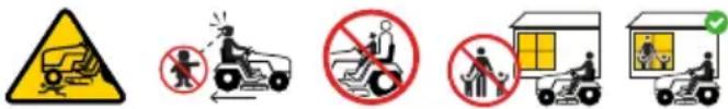 TROY-BILT Bronco 46B - SAFETY SYMBOLS - 3