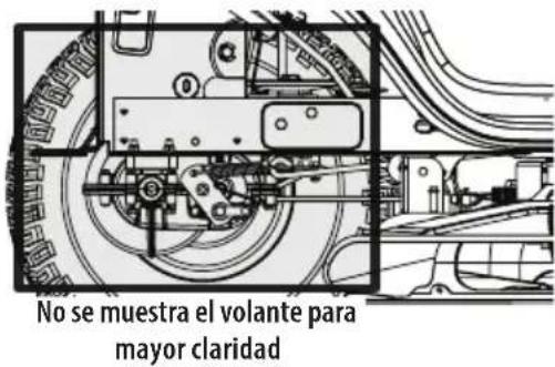 TROY-BILT Bronco 46B - ADVERTENCIA - 3