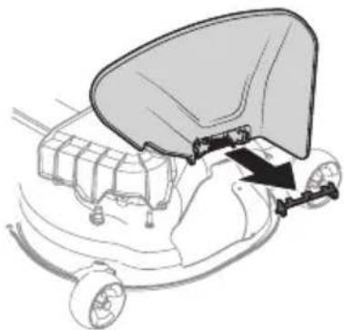 TROY-BILT Bronco 42I - Modelos con Plataformas de 42/50/54 pulgadas - 1