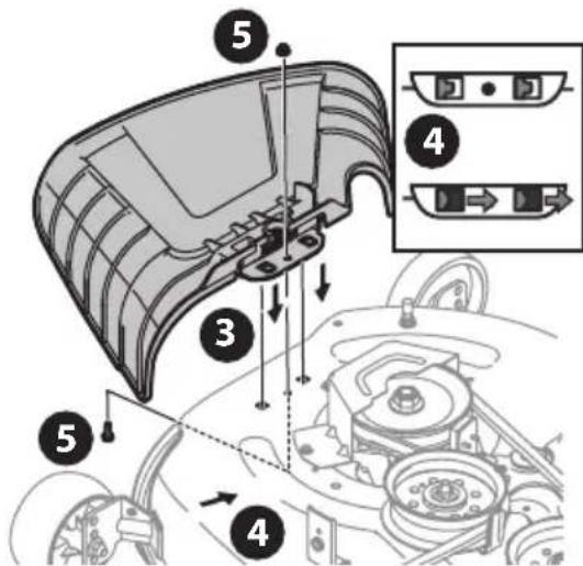 TROY-BILT Bronco 42I - Plateaux de coupe de 46 po - 1