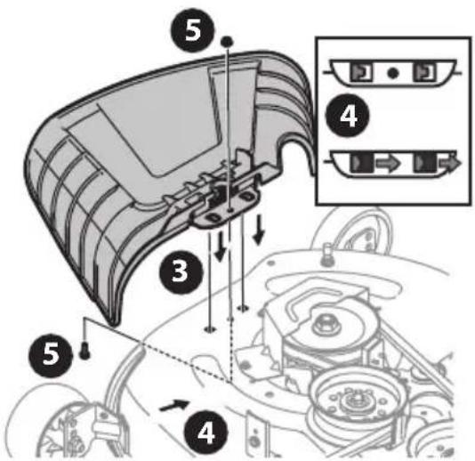 TROY-BILT Bronco 42I - Modelos con Plataforma de 46 pulgadas - 1