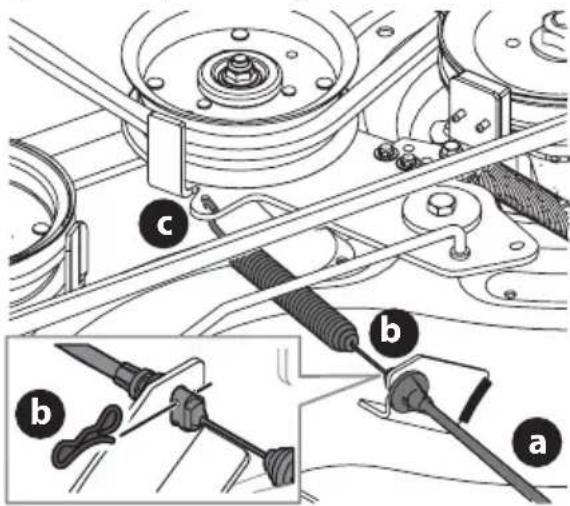 TROY-BILT Bronco 42I - ADVERTENCIA - 4