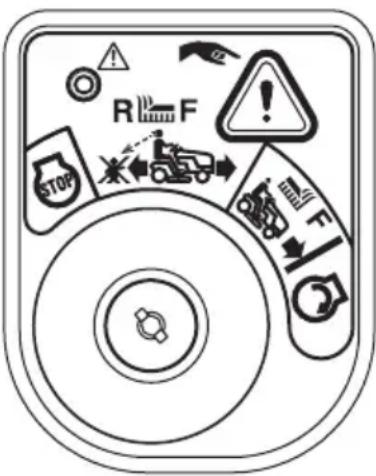 TROY-BILT Bronco 42I - WARNING - 1