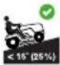 TROY-BILT Bronco 42I - SAFE OPERATION PRACTICES - 3