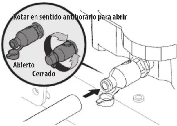 TROY-BILT Bronco 42I - MODELOS CON TUBO DE DRENAJE DE ACEITE - 1