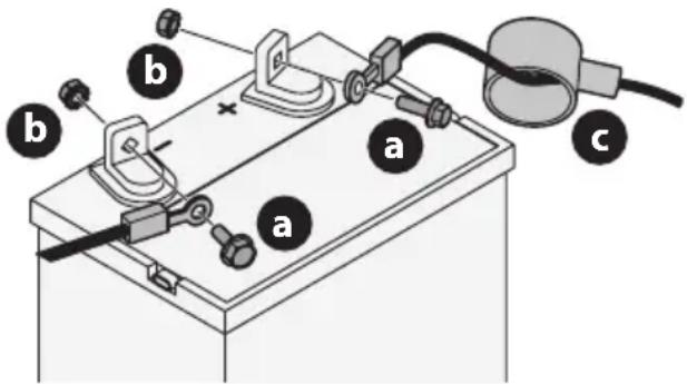TROY-BILT Bronco 42I - MODELS WITH LEAD-ACID BATTERY - 1