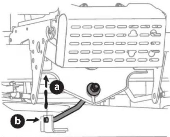 TROY-BILT Bronco 42I - ADVERTENCIA - 3