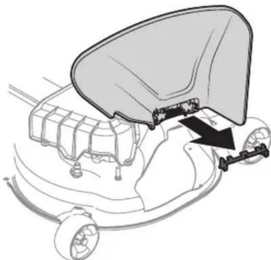 TROY-BILT Bronco 42I - 42/50/54-Inch Deck Models - 1