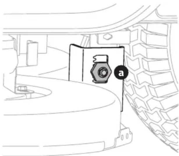 TROY-BILT Bronco 42I - WARNING - 1