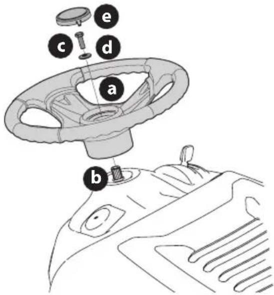 TROY-BILT Bronco 42I - Installation du VOLANT de direction (le cas échéant) - 1