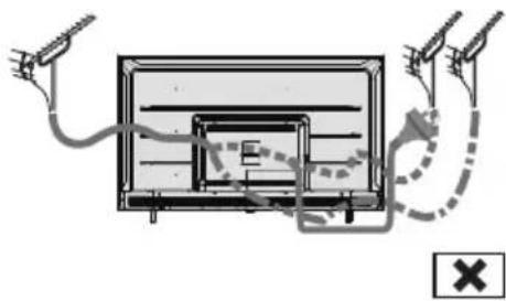 PANASONIC TX75LX700E - Varoitus - 1