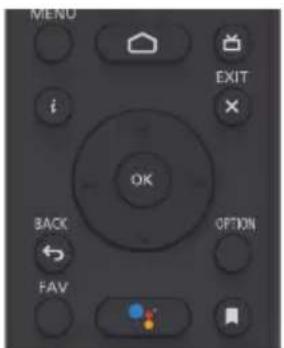 PANASONIC TX75LX700E - Nuotolinio valdymo funkcijos - 5