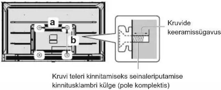 PANASONIC TX75LX700E - Teleri paigaldamine seinale (valikuline) - 1