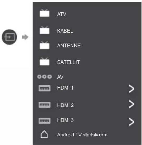 PANASONIC TX75LX700E - Visning af indhold fra eksterne kilder - 1