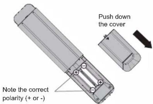 PANASONIC TX75LX700E - Inserting remote's batteries - 1