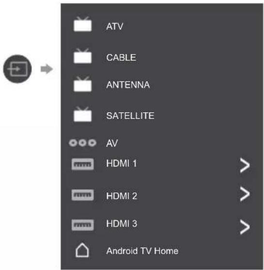 PANASONIC TX75LX700E - Watching External Inputs - 1