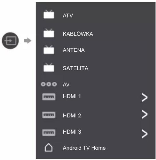 PANASONIC TX75LX700E - Wyświetl menu [Wejście], a następnie wybierz wejście podłączonego urządzenia. - 1