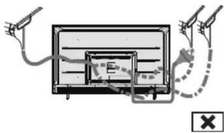 PANASONIC TX75LX700E - Przestroga - 1