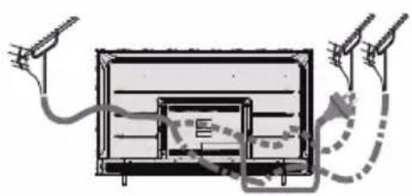PANASONIC TX75LX700E - Vorsicht - 1